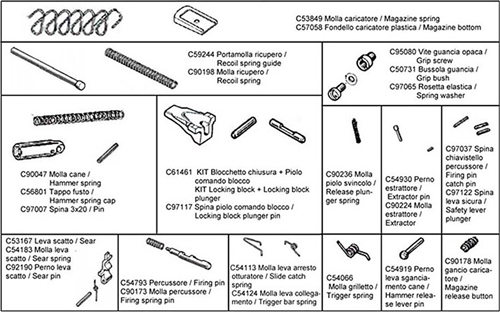BERETTA SPARE PARTS KIT FOR - 92 SERIES PISTOLS