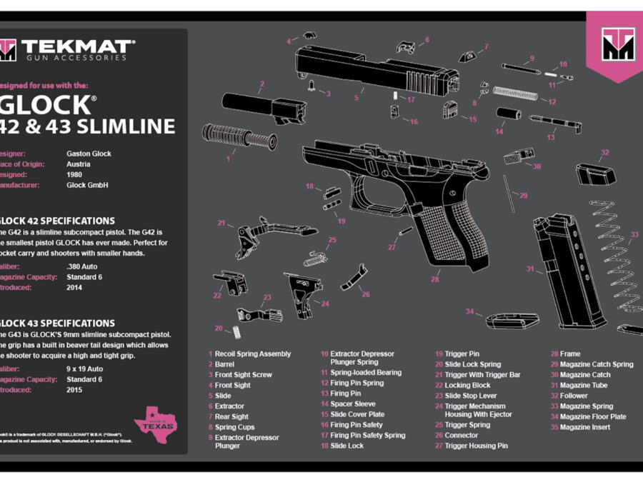 TekMat TEKR17GLOCKG3PNK Glock Gen 3 Cleaning Mat Pink Rubber 11"x17" Glock Gen 3 Parts Diagram
